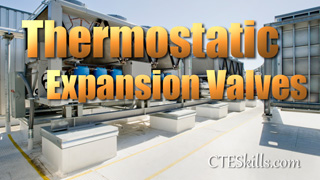 HVAC-B Thermostatic Expansion Valves