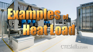 HVAC-B Heat Load Examples